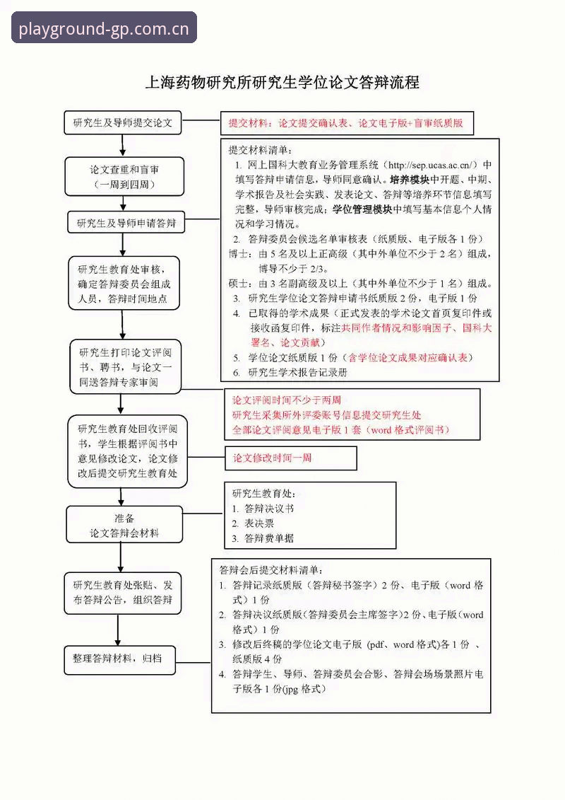 PG官方正版安装教程 PG官方正版安装教程详解:从下载到安全登录的完整流程